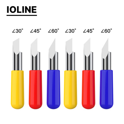 Ioline plotter