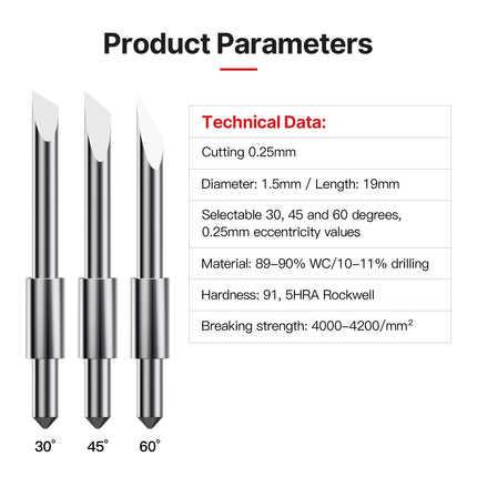 CB15U Plotter 5pcs