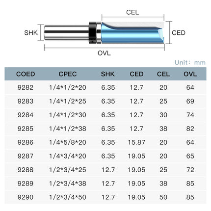 Flush Trim Router Bits Template Pattern Bit Bottom Bearing for Wood Carbide Steel Straight Milling Cutter⭐⭐⭐⭐⭐