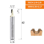 1/4*1/8
