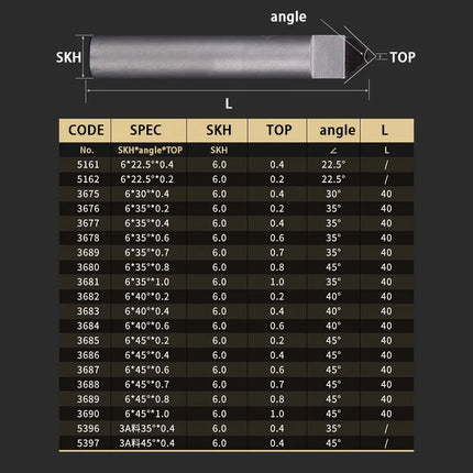 PCD Diamond Engraving Cutter V Shaped End Mill Milling Cutter for Stone Granite Marble Engraving CNC Carving Tool