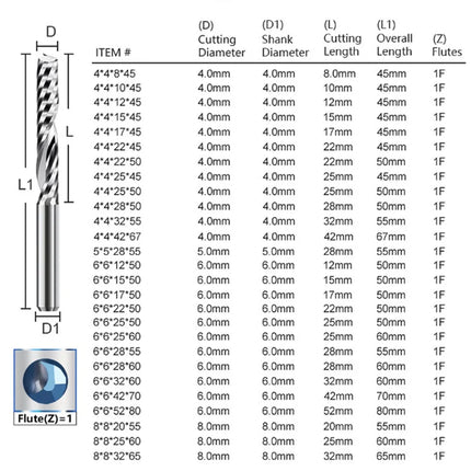 Single Flute End Mill Spiral Router Bits for Cut PVC/Wood/Plastic 1 Flute CNC Milling Cutter