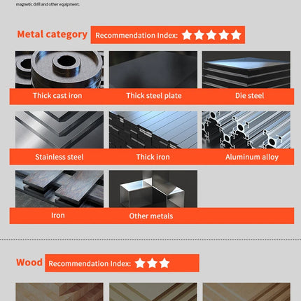 HUHAO 5A TCT Hole Saw Carbide Drill Bit For Metal Alloy Iron Stainless Steel Drilling 12mm-40mm Set Hole Saw Cutter Drilling
