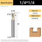 1/4*1/4
