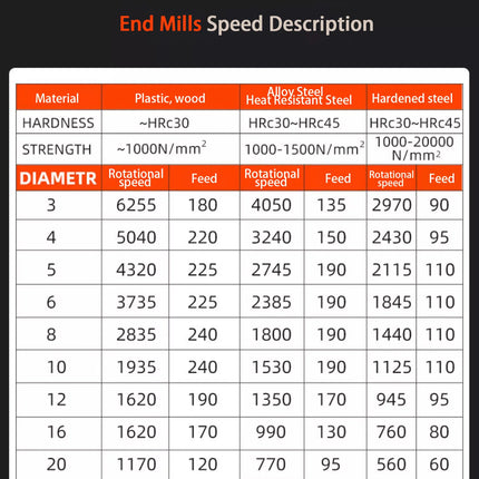 HUHAO Spiral Ball Nose Tapered End Mill Engraving Bit HRC55 CNC End Mill 4mm 6mm 8mm 3D Carving Bits Wood Metal Tools