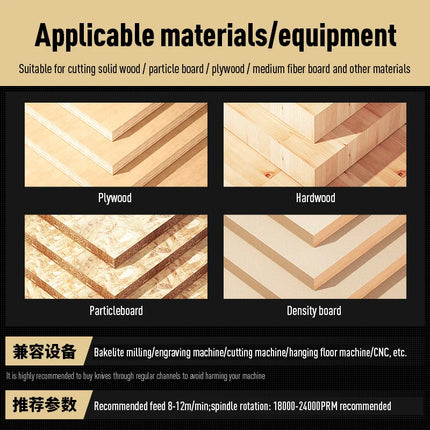 HUHAO Round Ball Nose Cove Router Bit CNC Milling Bit Radius Core Box Solid Milling Cutter for Wood