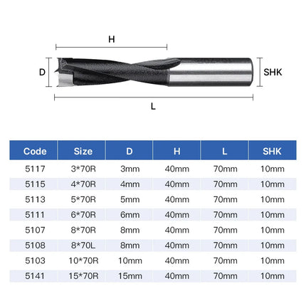 HUHAO 10mm Shank Forstner Wood Drill Bits Alloy Hole Opener Bit 70mm Total Length Router Bit Carbide Row Drill Woodworking Tools