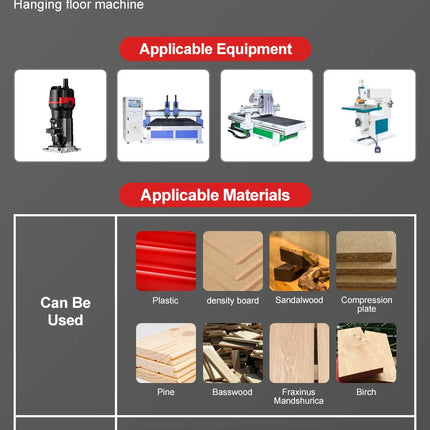 HUHAO 1/4 Inch Shank Flush Trim Spiral Router Bit Two Flutes Carbide End Mill CNC Bearing Guided Trim Milling Cutter for Wood